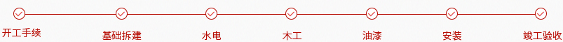 歐華國(guó)際物流施工流程