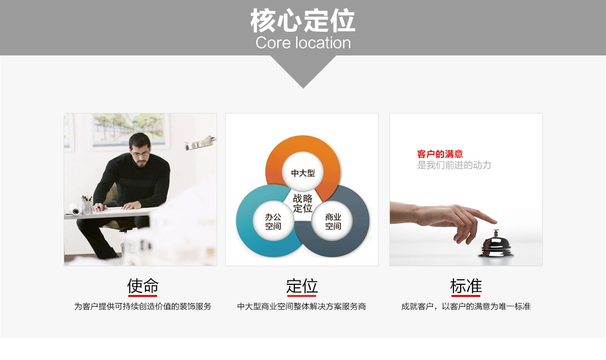 深圳裝修公司,尚泰裝飾集團,全案設計