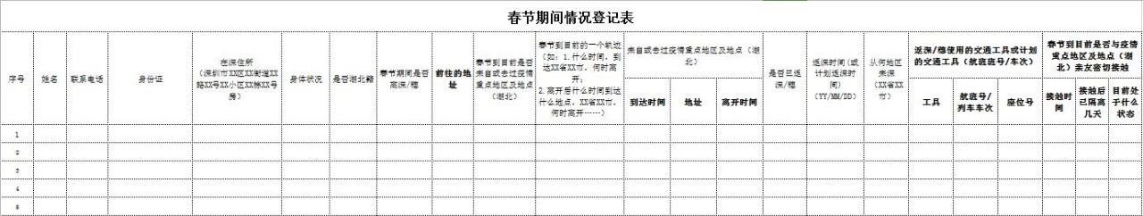 春節人員流動登記